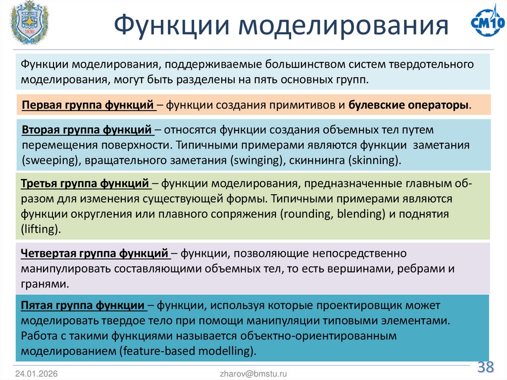 Функции моделирования