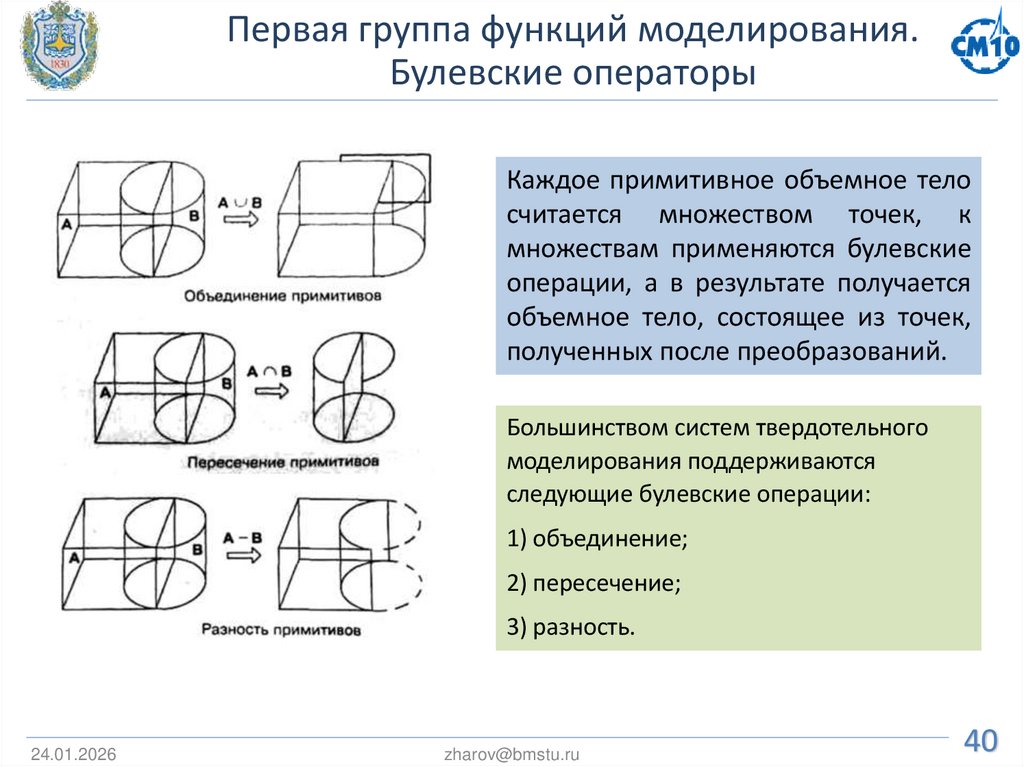 Первая группа функций моделирования. Булевские операторы