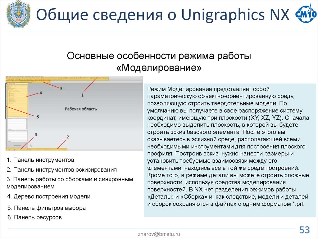 Общие сведения о Unigraphics NX