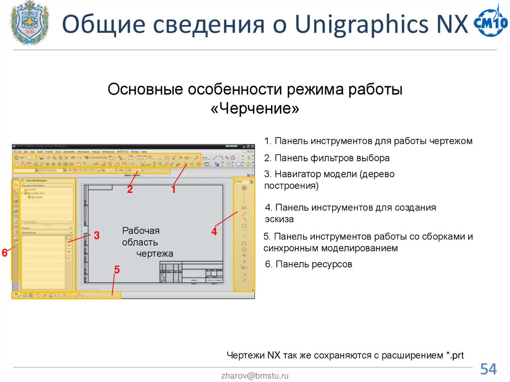 Общие сведения о Unigraphics NX