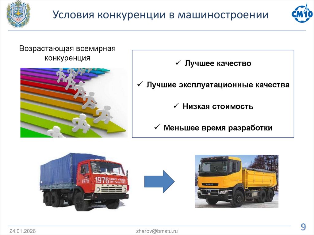 Условия конкуренции в машиностроении