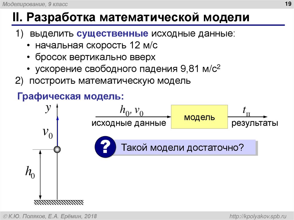 II. Разработка математической модели