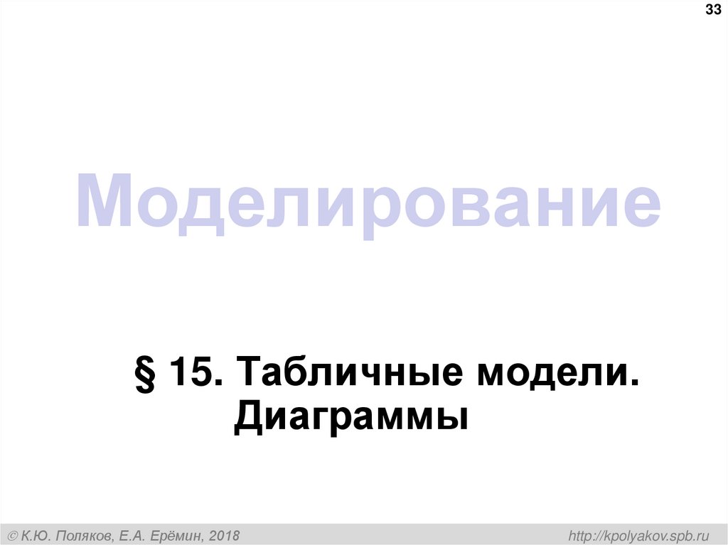 Компьютерная имитационная модель