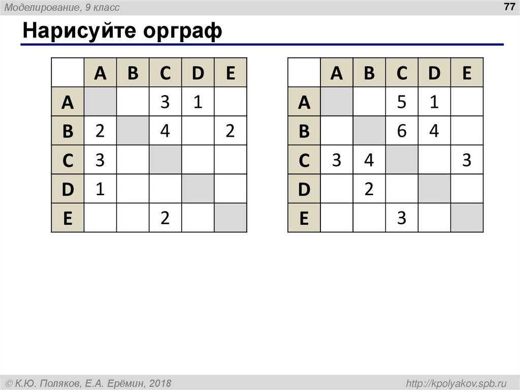 Кратчайший путь