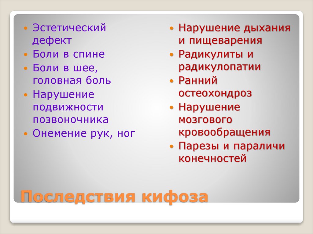 Последствия кифоза