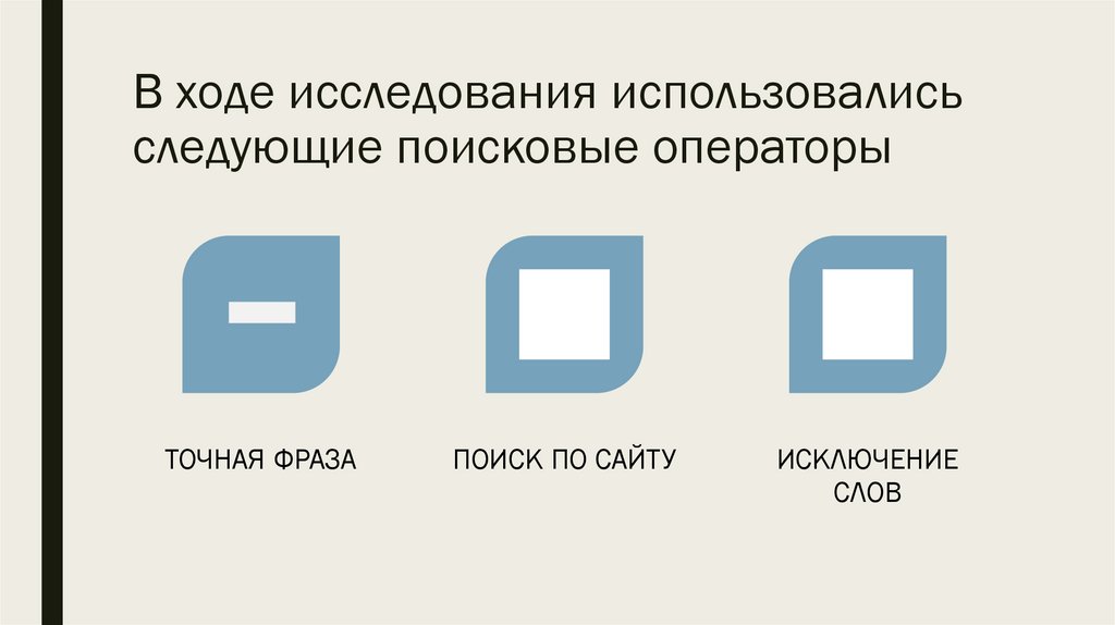 В ходе исследования использовались следующие поисковые операторы