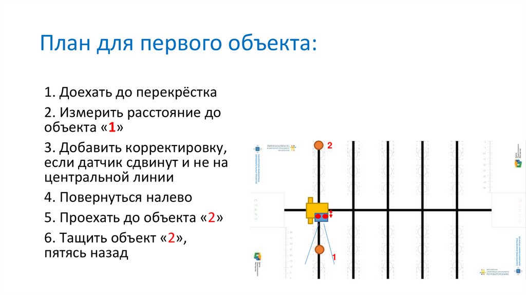 План для первого объекта: