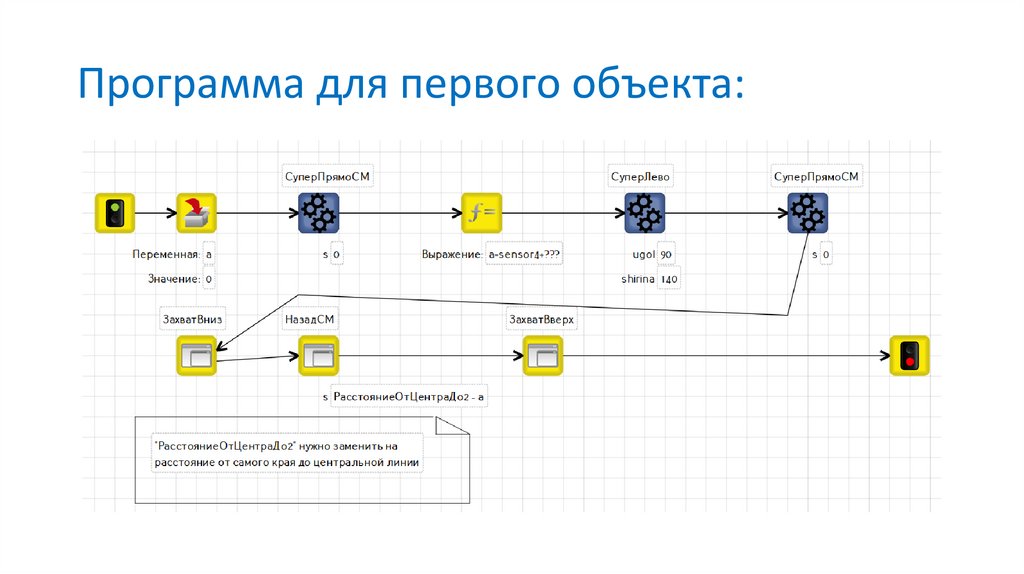 Программа для первого объекта: