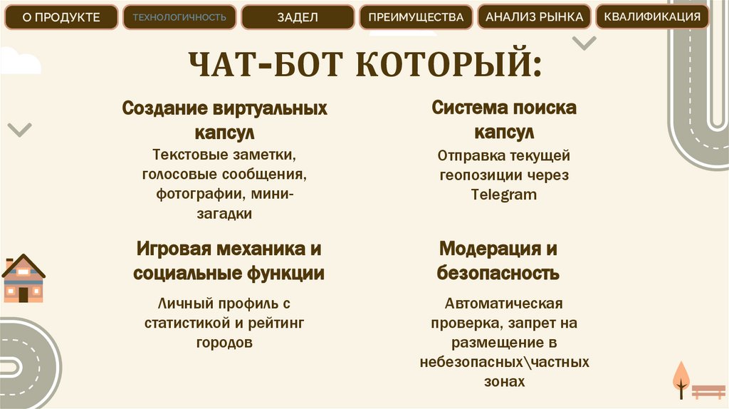 ЧАТ-БОТ КОТОРЫЙ: