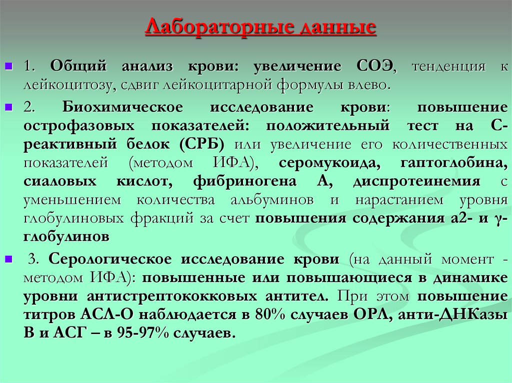 Лабораторные данные