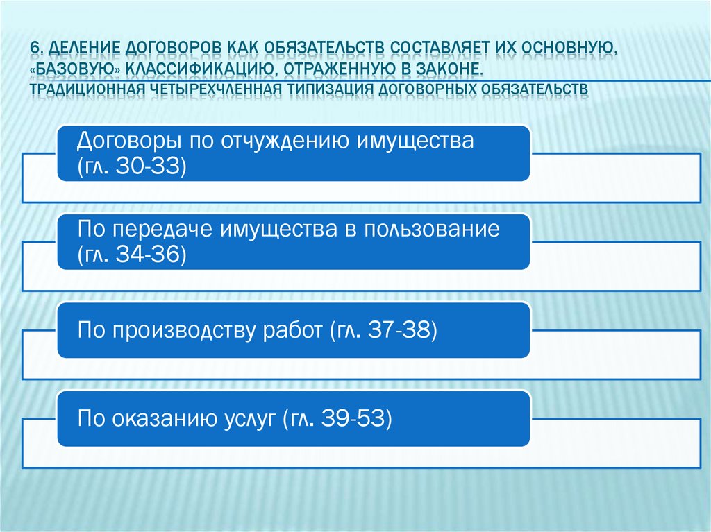 6. Деление договоров как обязательств составляет их основную, «базовую» классификацию, отраженную в законе. традиционная
