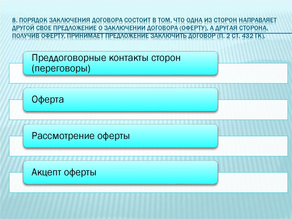 8. Порядок заключения договора состоит в том, что одна из сторон направляет другой свое предложение о заключении договора