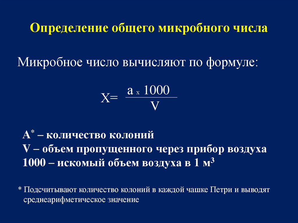 Определение общего микробного числа