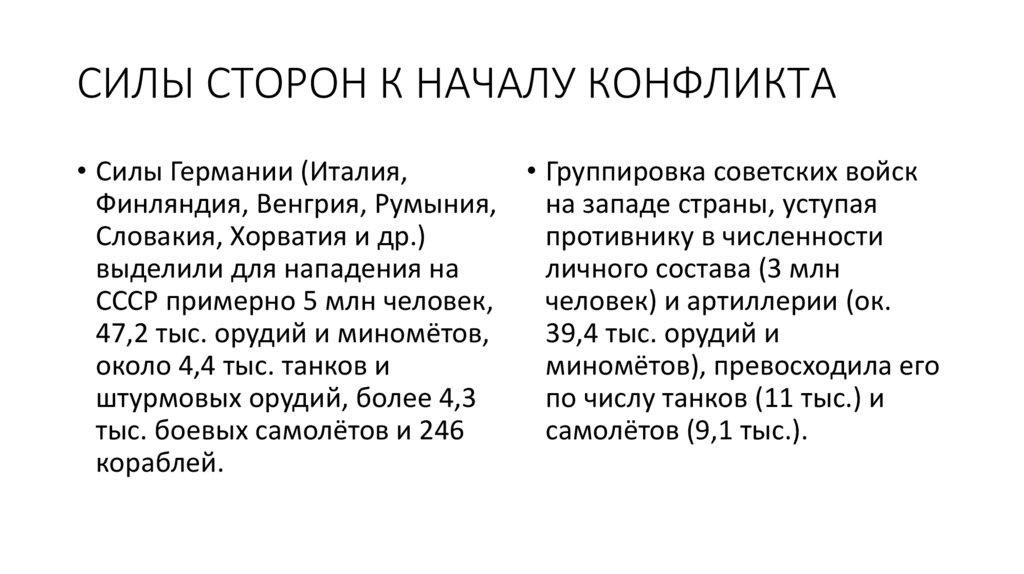 СИЛЫ СТОРОН К НАЧАЛУ КОНФЛИКТА