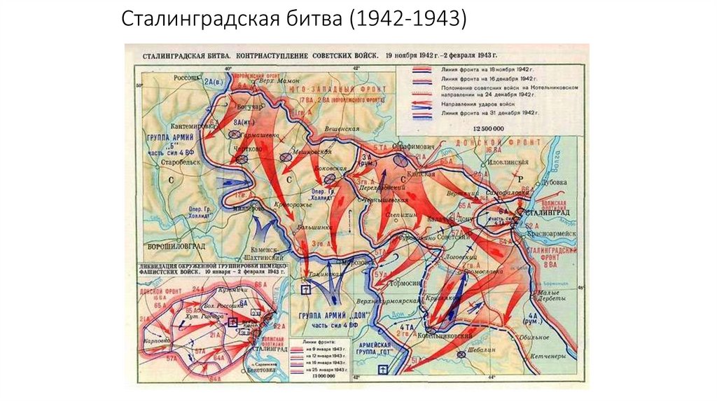 Сталинградская битва (1942-1943)