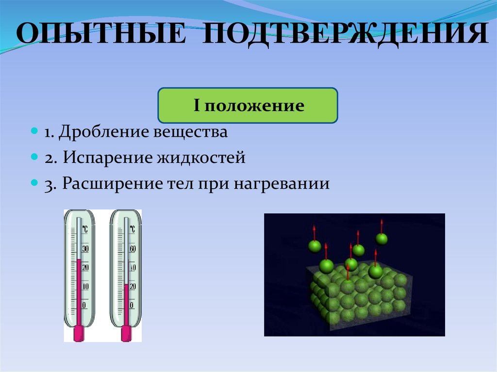 ОПЫТНЫЕ ПОДТВЕРЖДЕНИЯ
