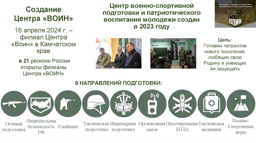 Центр военно-спортивной подготовки и патриотического воспитания молодежи создан в 2023 году