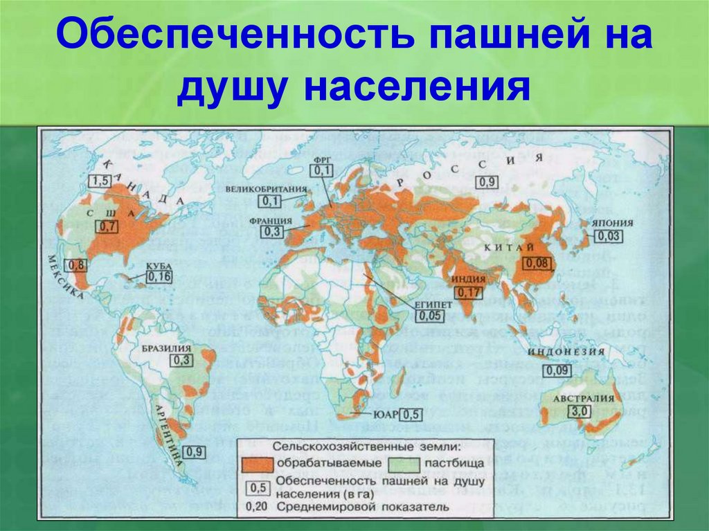 Обеспеченность пашней на душу населения