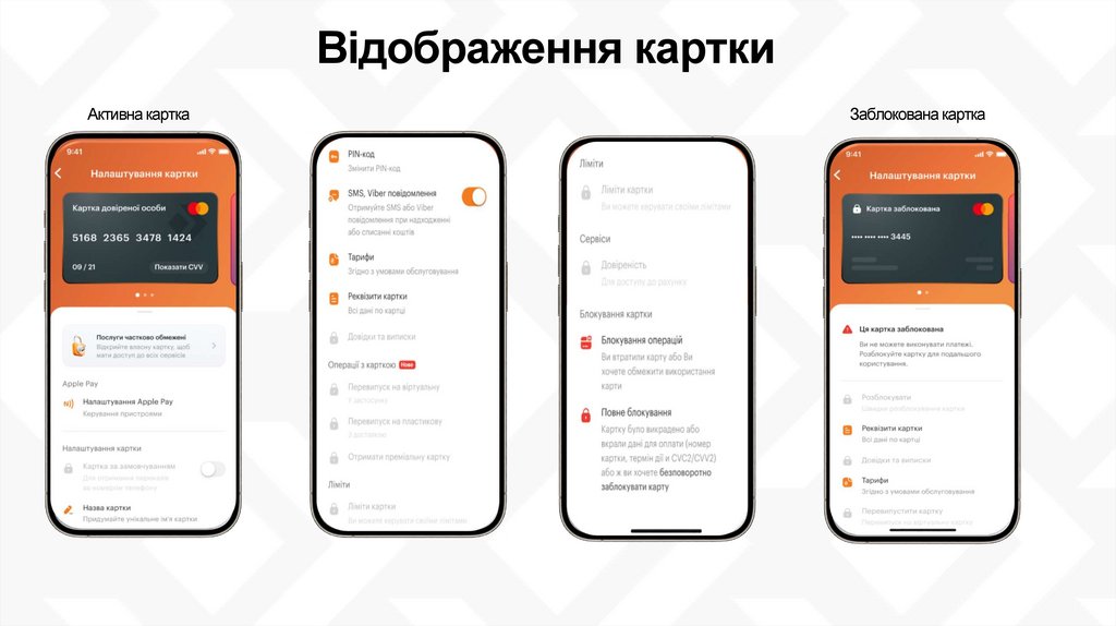 Відображення картки