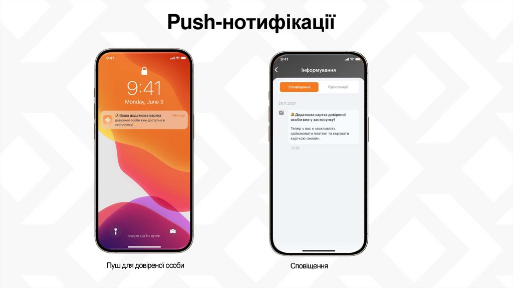 Push-нотифікації