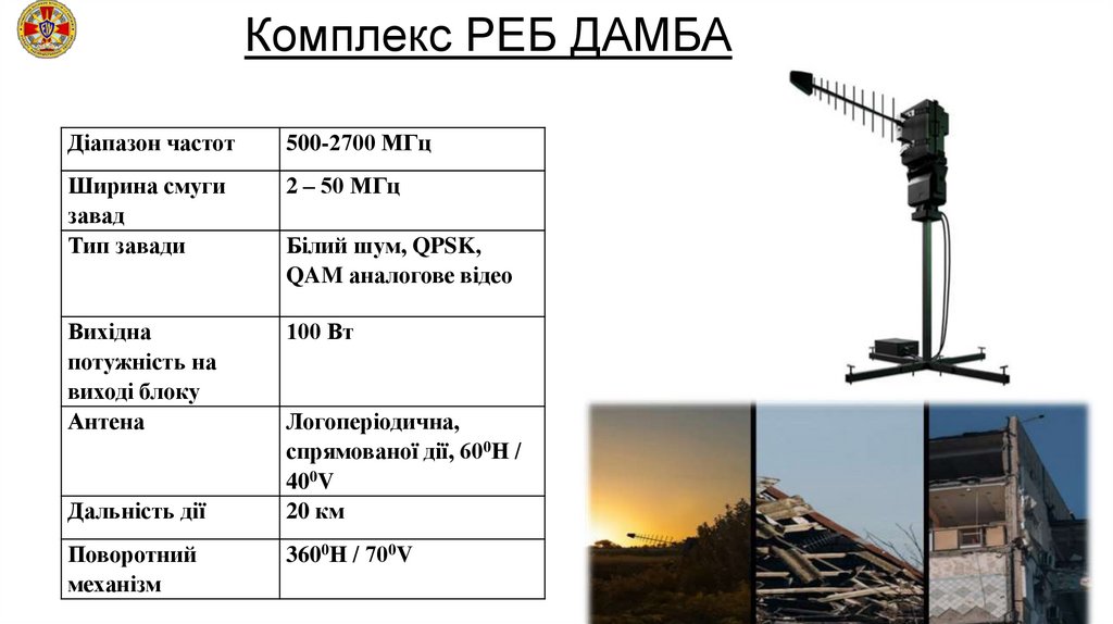 Комплекс РЕБ ДАМБА