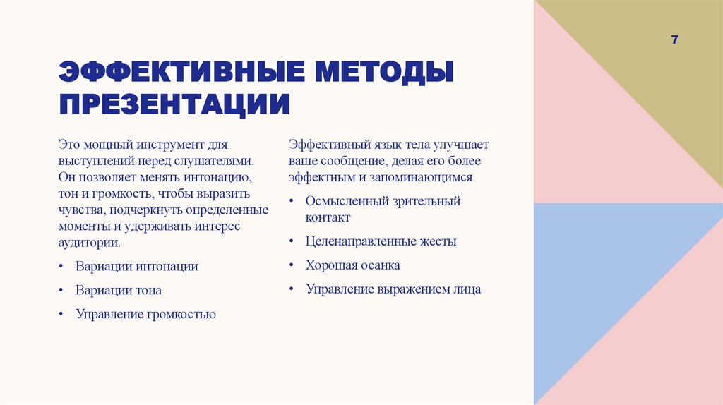 Эффективные методы презентации
