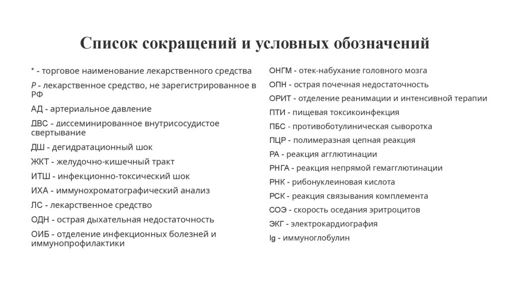 Список сокращений и условных обозначений