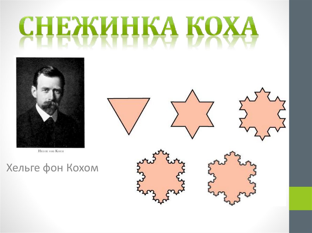 Снежинка Коха