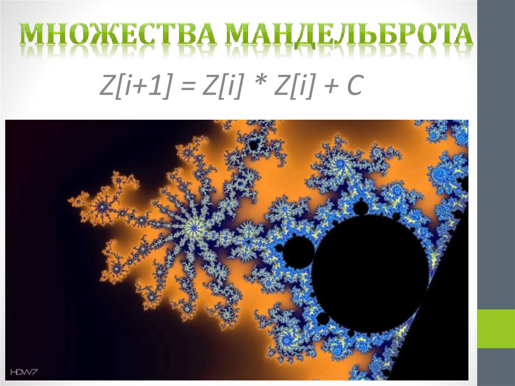 Множества Мандельброта