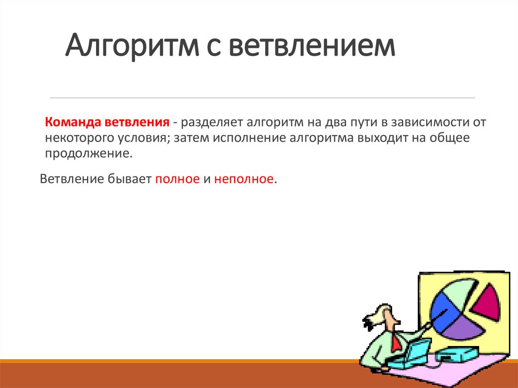 Алгоритм с ветвлением