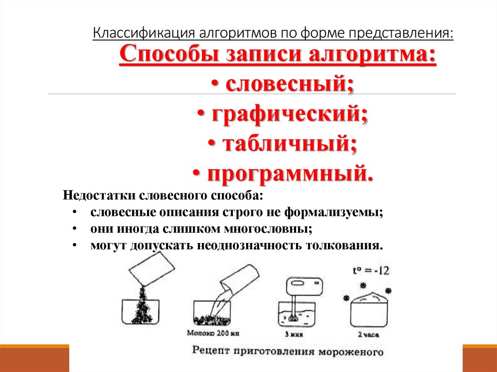 Классификация алгоритмов по форме представления:
