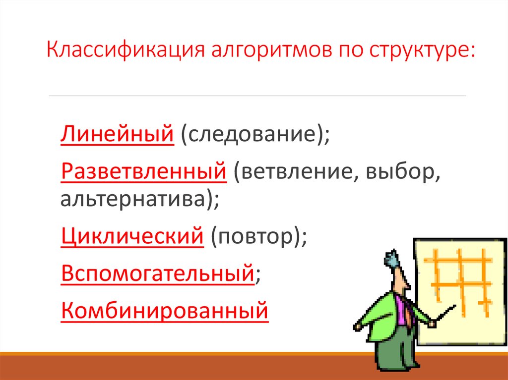 Классификация алгоритмов по структуре: