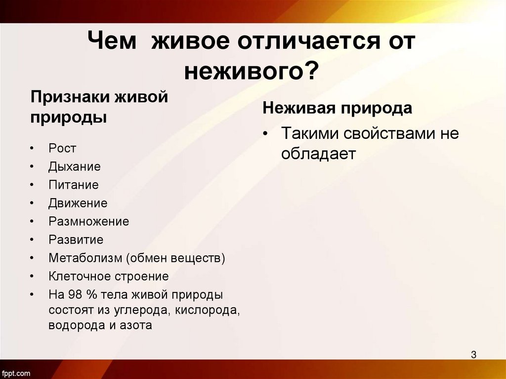 Чем живое отличается от неживого?