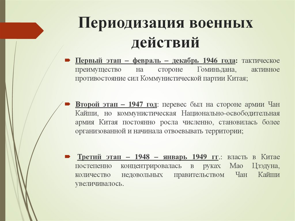 Периодизация военных действий