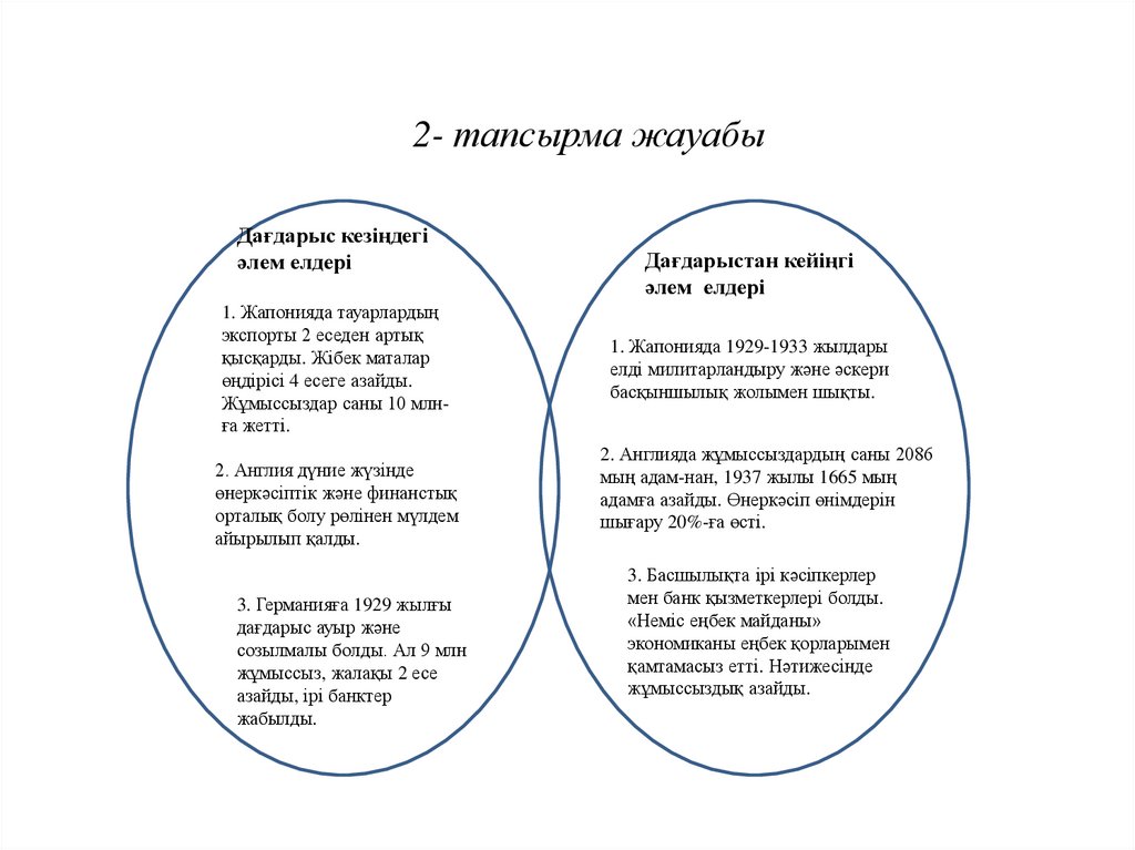2- тапсырма жауабы