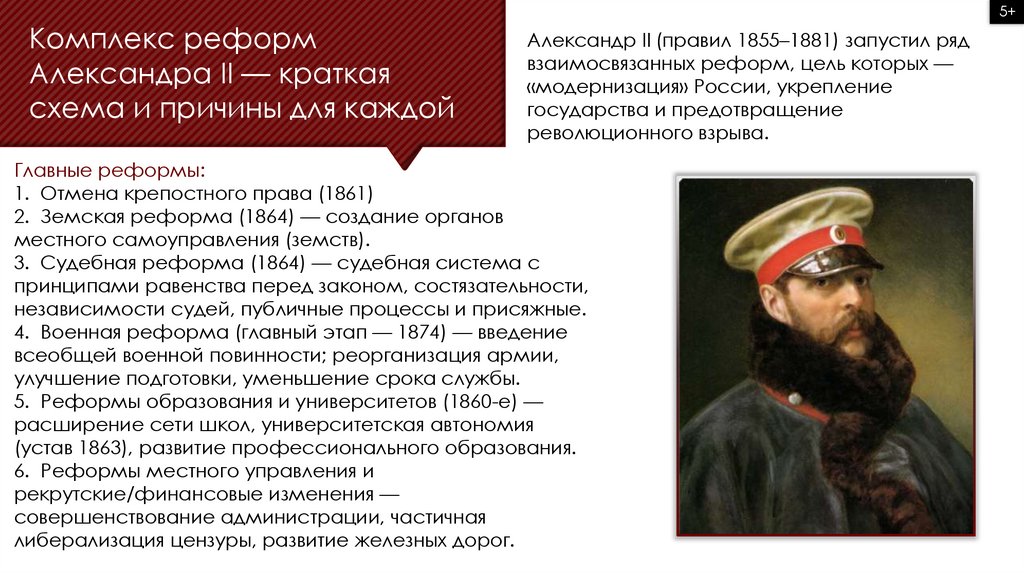 Комплекс реформ Александра II — краткая схема и причины для каждой