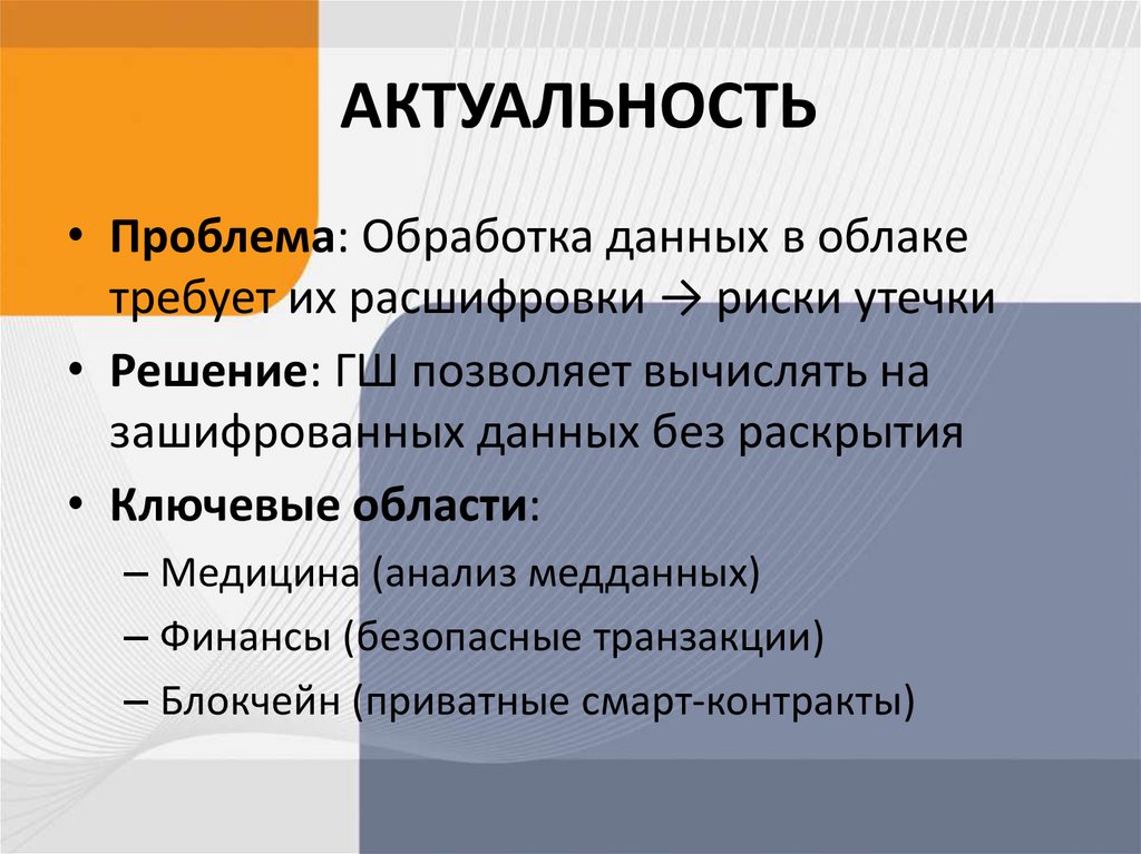  АКТУАЛЬНОСТЬ