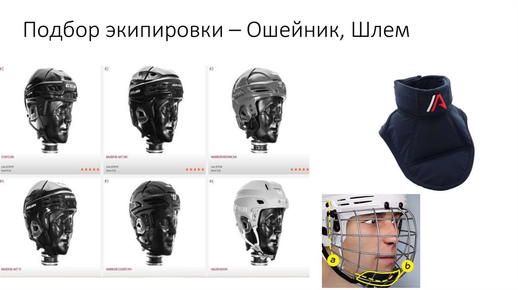 Подбор экипировки – Ошейник, Шлем