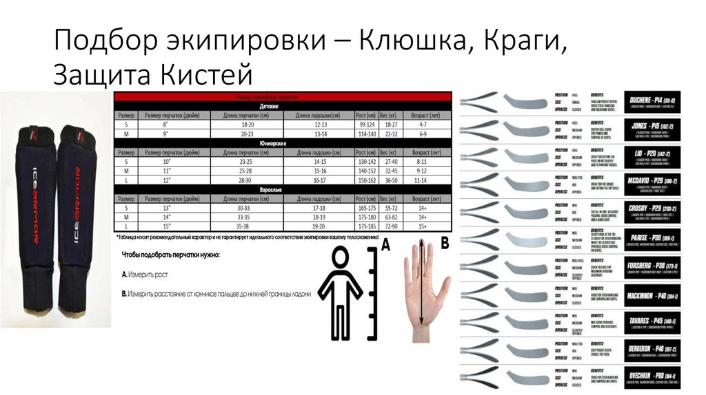 Подбор экипировки – Клюшка, Краги, Защита Кистей