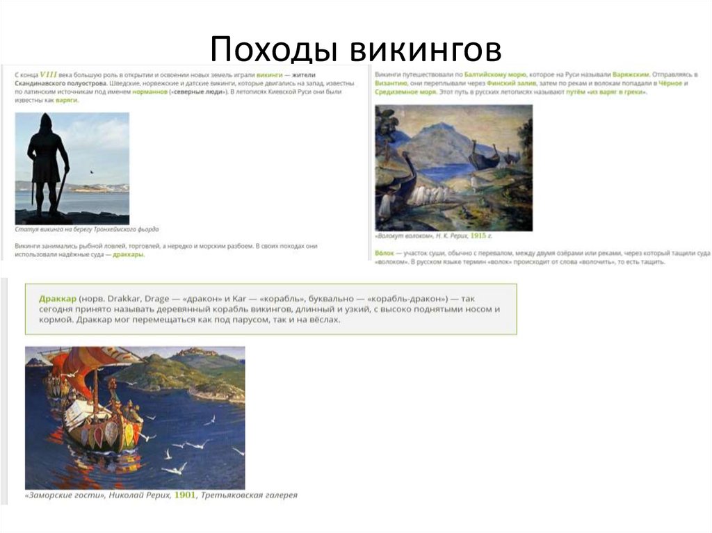 Походы викингов