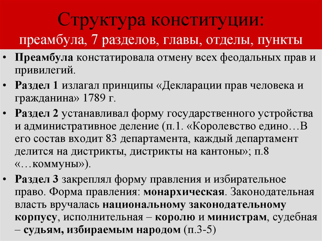 Структура конституции: преамбула, 7 разделов, главы, отделы, пункты
