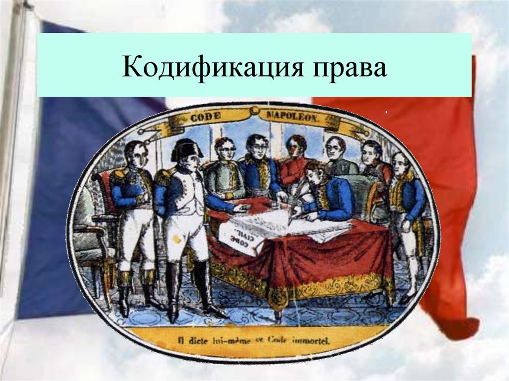 Кодификация права