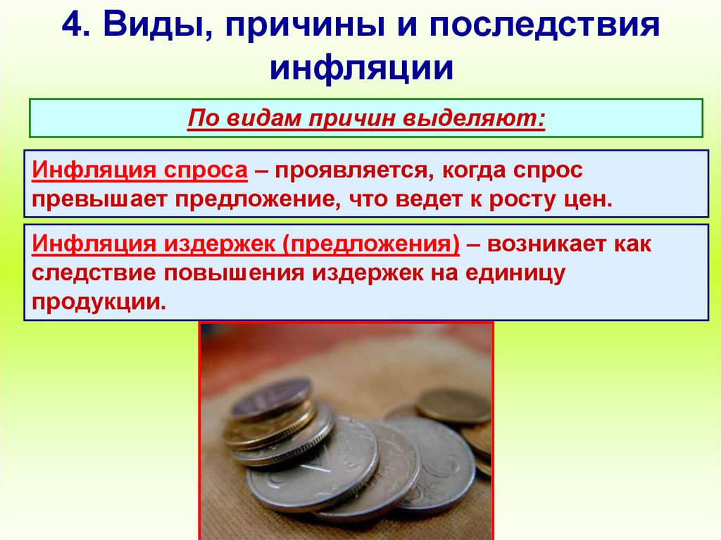 4. Виды, причины и последствия инфляции