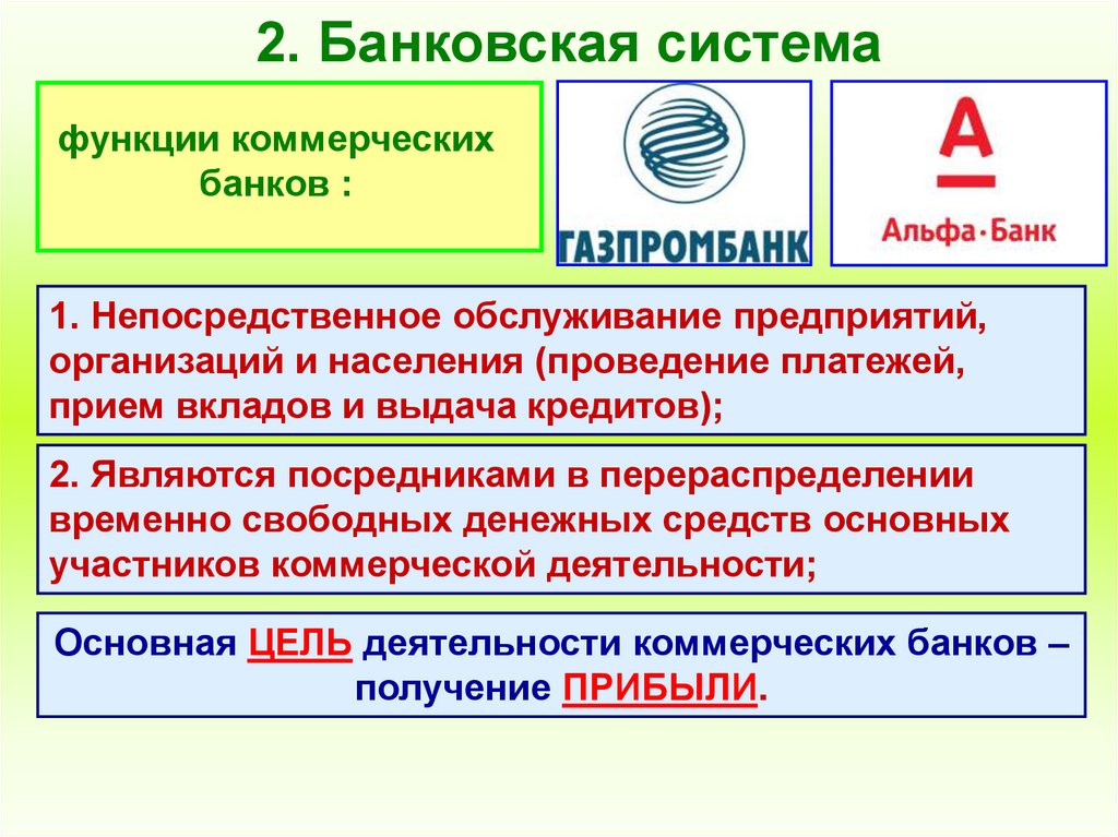 2. Банковская система