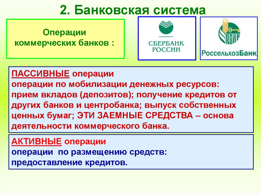 2. Банковская система