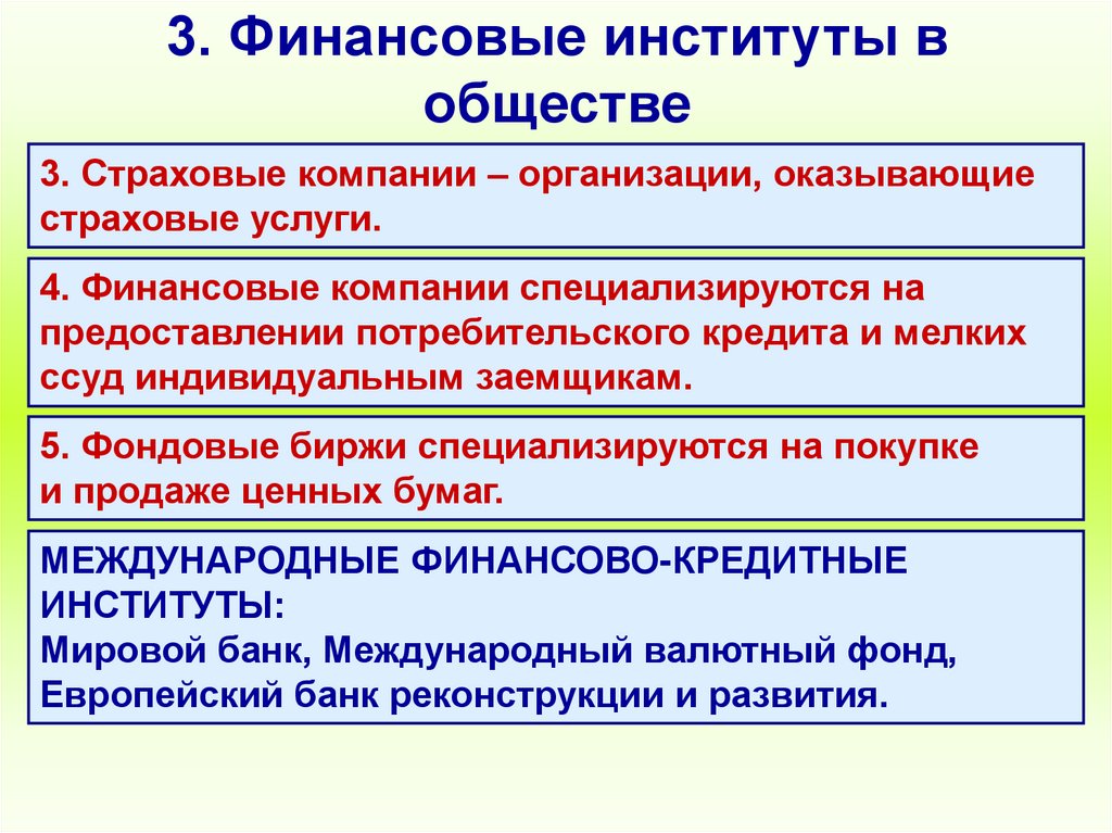 3. Финансовые институты в обществе