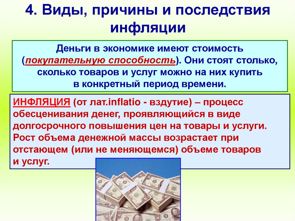 4. Виды, причины и последствия инфляции