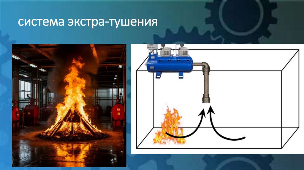 система экстра-тушения