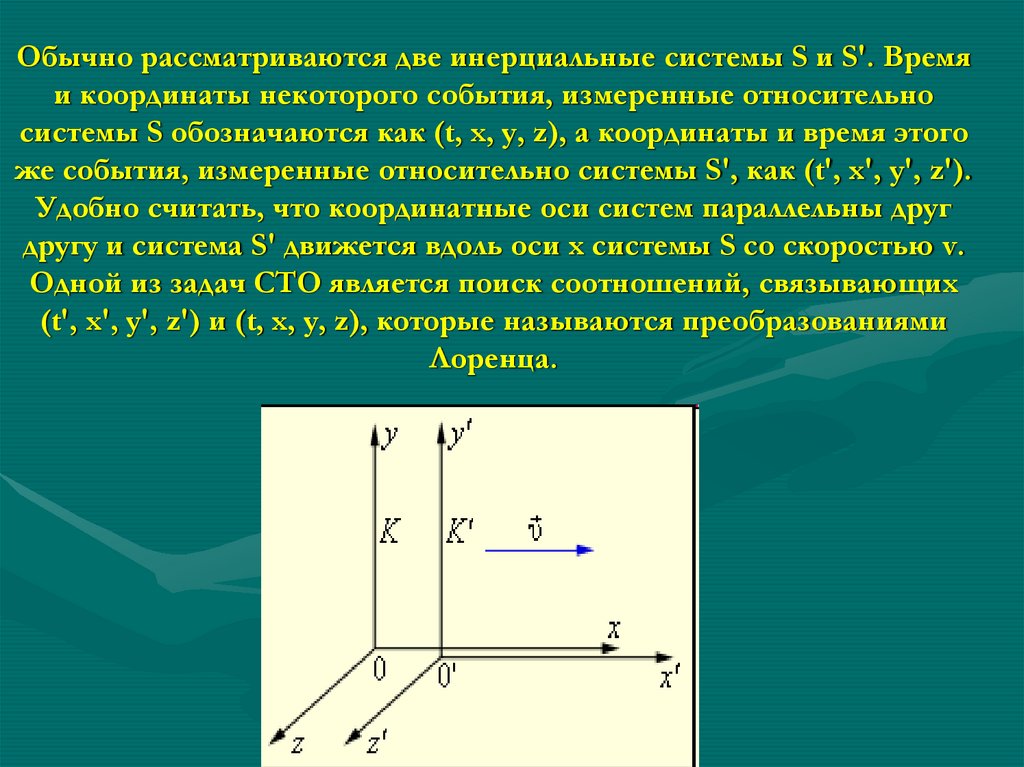 Обычно рассматриваются две инерциальные системы S и S'. Время и координаты некоторого события, измеренные относительно системы