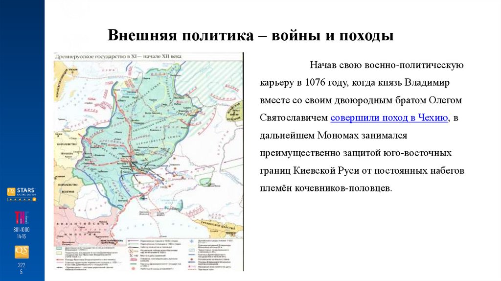 Внешняя политика – войны и походы